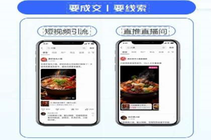 金融行业SEM运营的技巧与成功案例